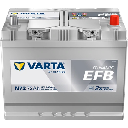 Autobaterie Varta Dynamic EFB 12V 72Ah 760A, 572 501 076, N72