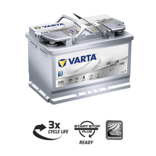 Autobaterie Varta Silver Dynamic AGM 12V 70Ah 760A, 570 901 076, E39
