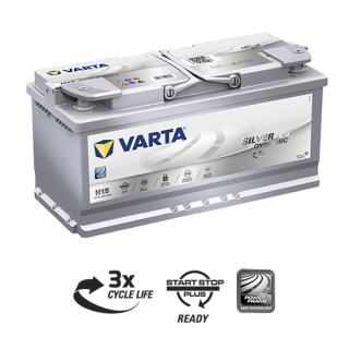 Autobaterie Varta Silver Dynamic AGM 12V 105Ah 950A, 605 901 095, H15